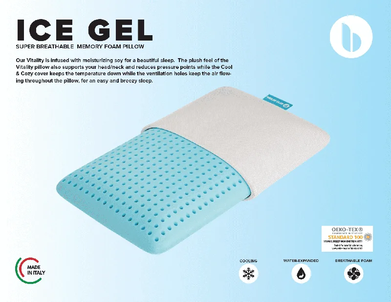 Ice Gel Memory Foam